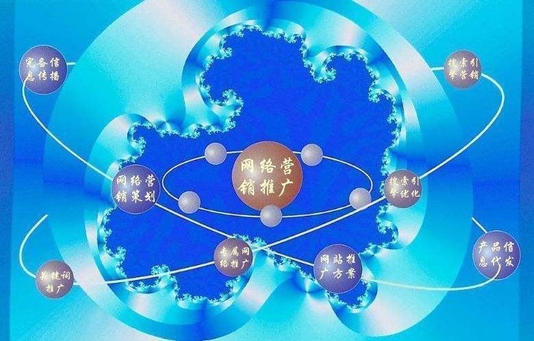 铁山新媒体运营企业需要掌握的网络推广技巧有哪些